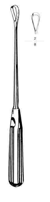 SİMS KÜRTAJ KÜRETİ KÜNT NO:.2 28 CM